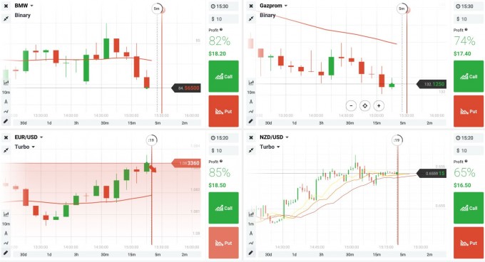 iqoption